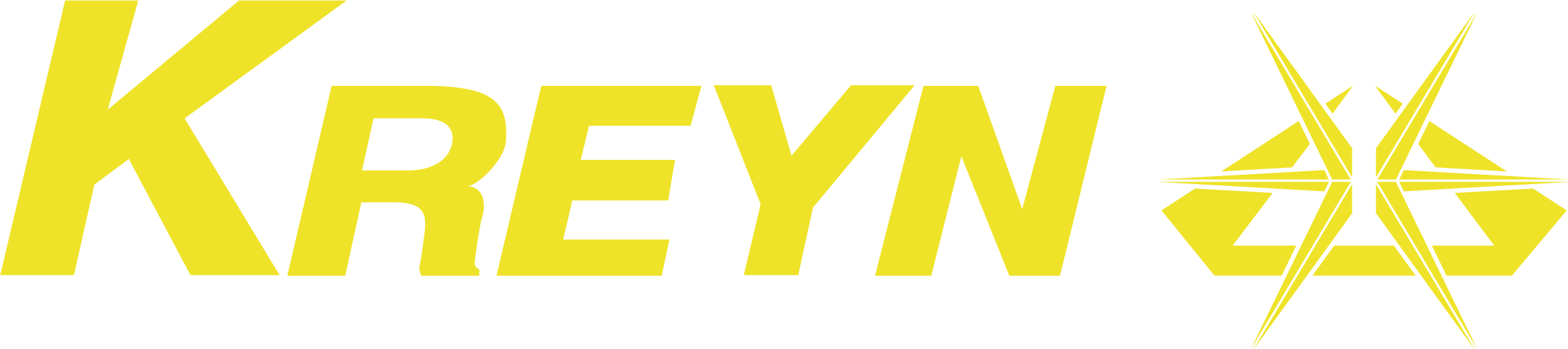 Industrias Dueñas – Kreyn, Fabrica y Venta de Guas en Guadalajara, Jalisco, México